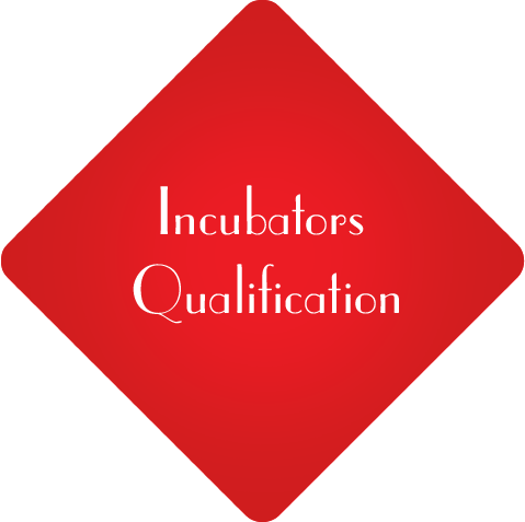 Incubators انکوباتور